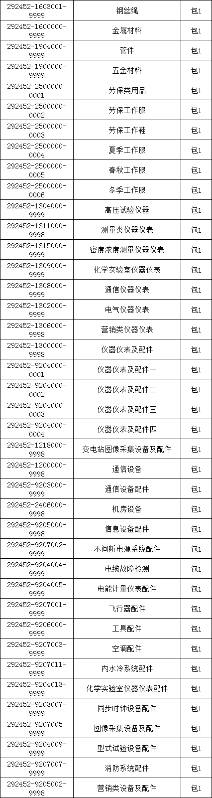 lv国际(中国区)- 官方网站