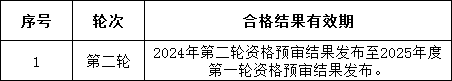 lv国际(中国区)- 官方网站