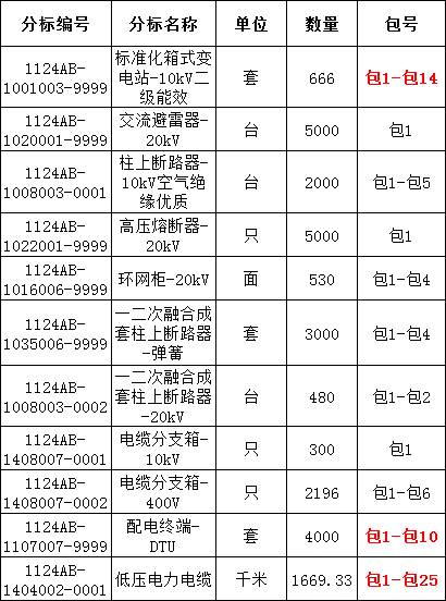 lv国际(中国区)- 官方网站