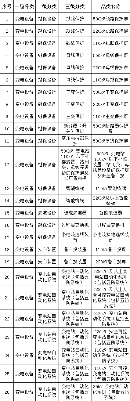 lv国际(中国区)- 官方网站