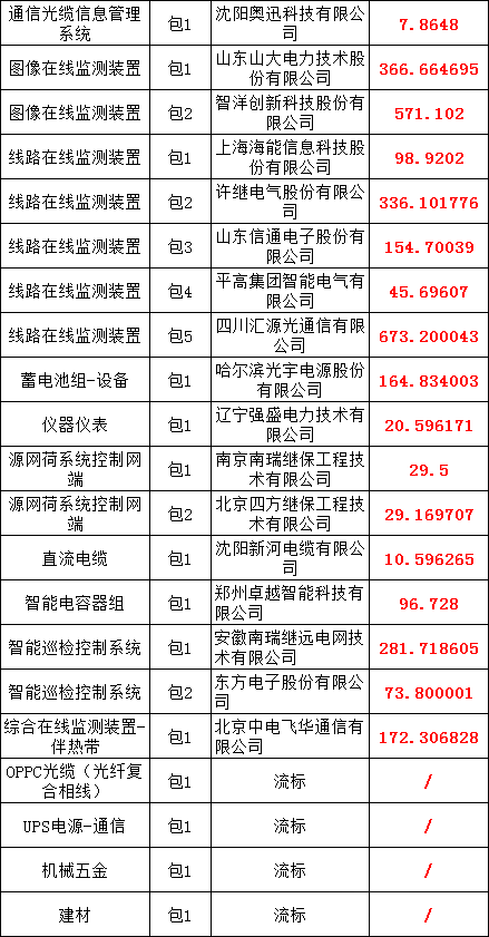 lv国际(中国区)- 官方网站