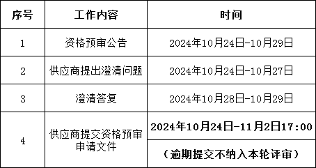 lv国际(中国区)- 官方网站