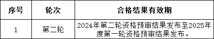 lv国际(中国区)- 官方网站