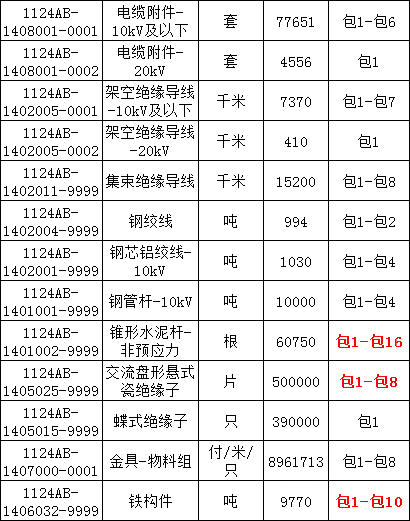 lv国际(中国区)- 官方网站
