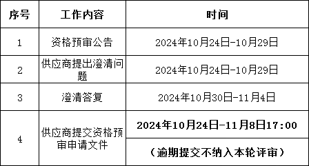lv国际(中国区)- 官方网站