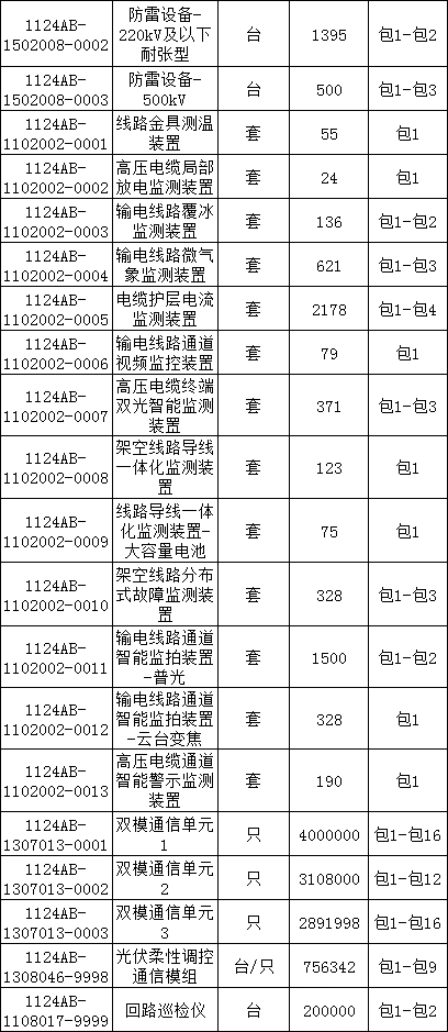 lv国际(中国区)- 官方网站