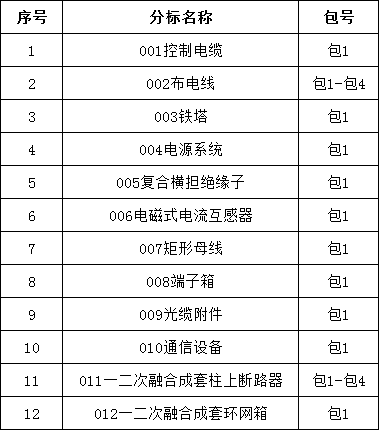 lv国际(中国区)- 官方网站