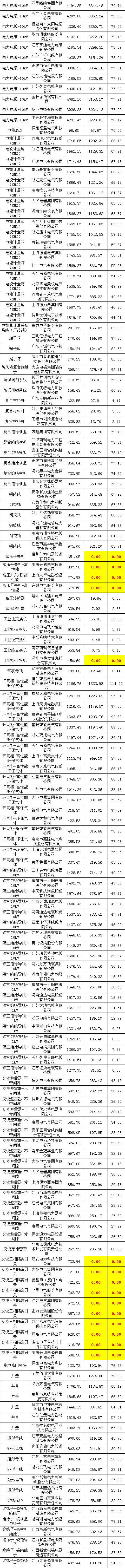 lv国际(中国区)- 官方网站