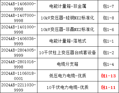 lv国际(中国区)- 官方网站