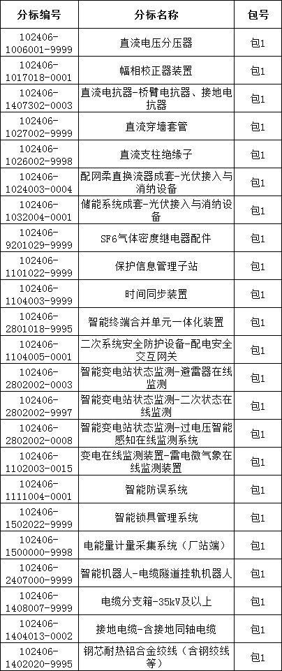 lv国际(中国区)- 官方网站