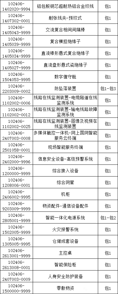 lv国际(中国区)- 官方网站