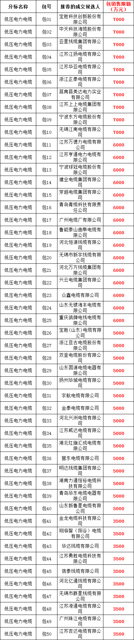lv国际(中国区)- 官方网站