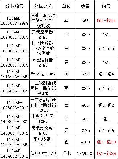 lv国际(中国区)- 官方网站