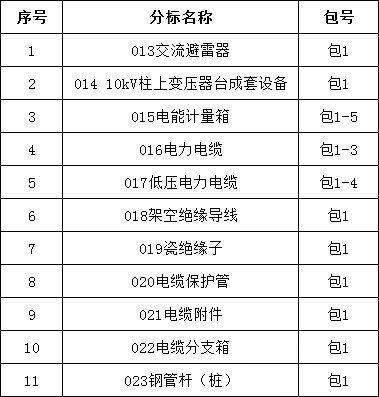 lv国际(中国区)- 官方网站