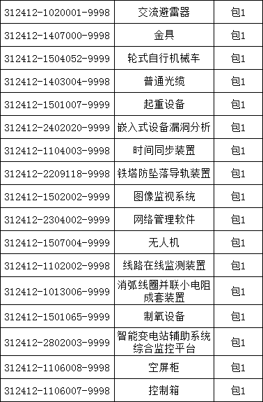lv国际(中国区)- 官方网站