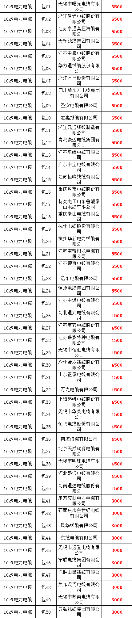 lv国际(中国区)- 官方网站