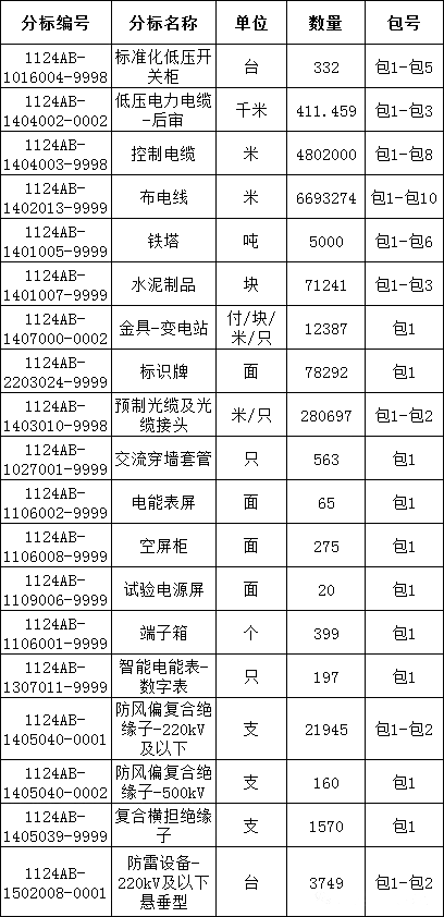 lv国际(中国区)- 官方网站