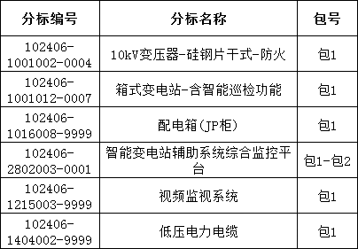lv国际(中国区)- 官方网站