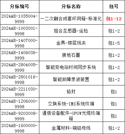 lv国际(中国区)- 官方网站