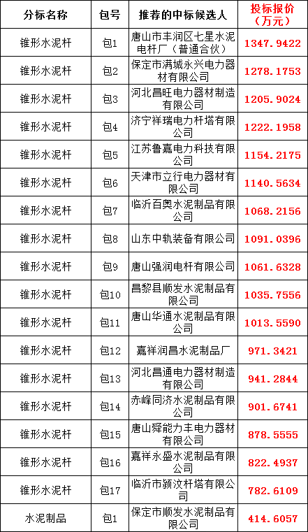 lv国际(中国区)- 官方网站