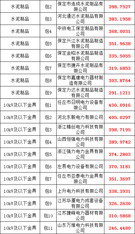 lv国际(中国区)- 官方网站