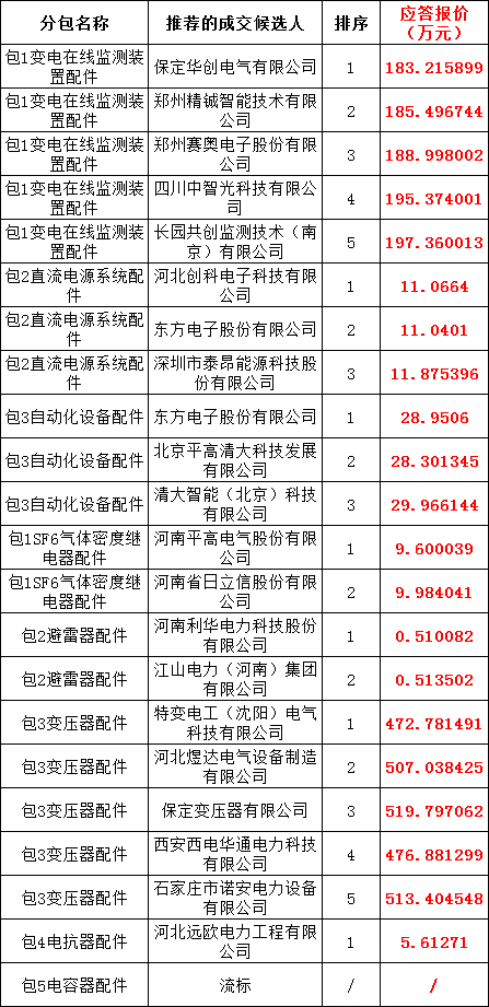 lv国际(中国区)- 官方网站