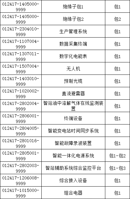 54eb50ab57a01f842a0674fcff8ac6da lv国际(中国区)- 官方网站