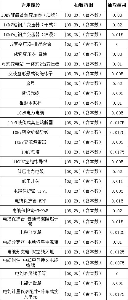lv国际(中国区)- 官方网站