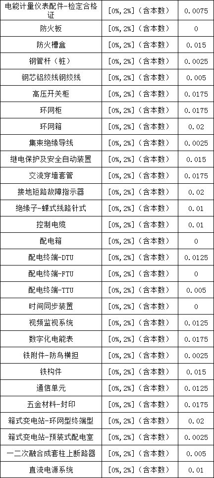 lv国际(中国区)- 官方网站