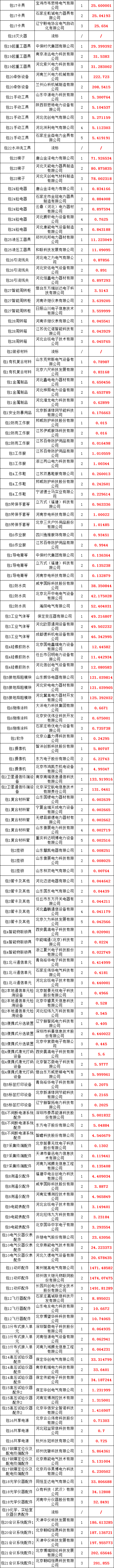 lv国际(中国区)- 官方网站