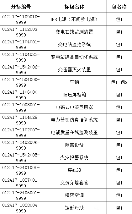 f8c75bc4abbea3e8535f6b79f7ac683c lv国际(中国区)- 官方网站