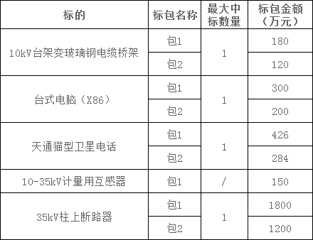 178d700632b2e680fa3dc6c90938f737 lv国际(中国区)- 官方网站