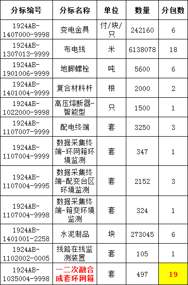 1da89a51849217eb508b40246c071f98 lv国际(中国区)- 官方网站