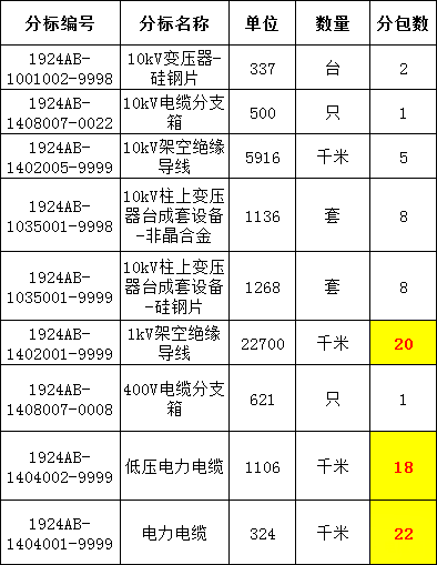 52609cdc94e21d514ff26765599aec3c lv国际(中国区)- 官方网站