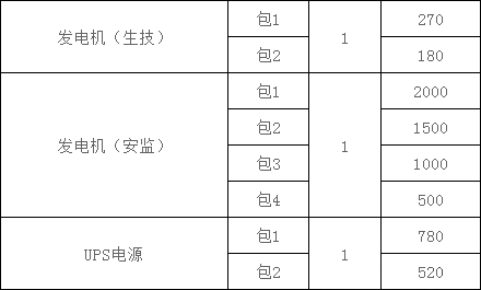 b0971881eb37a7c72e94630abea44797 lv国际(中国区)- 官方网站