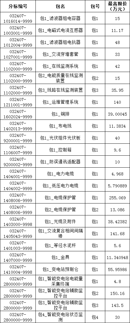 lv国际(中国区)- 官方网站