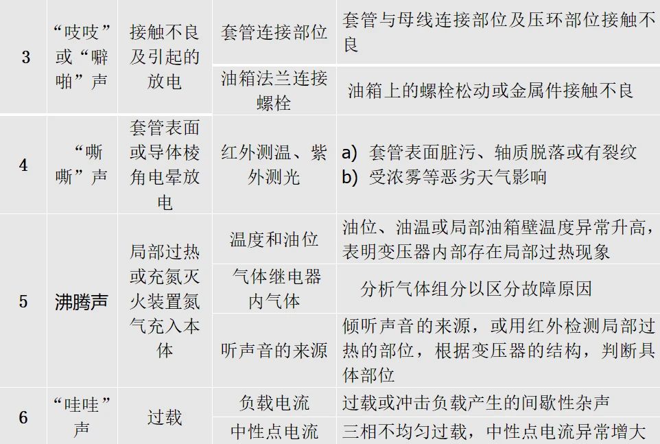 lv国际(中国区)- 官方网站