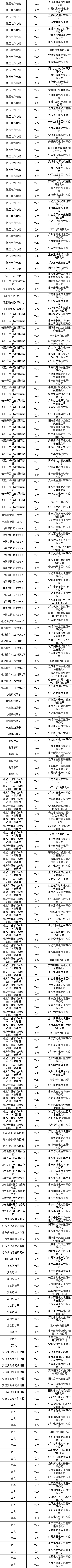 lv国际(中国区)- 官方网站