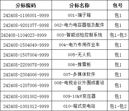 lv国际(中国区)- 官方网站