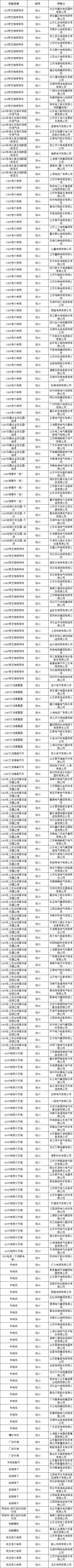 lv国际(中国区)- 官方网站