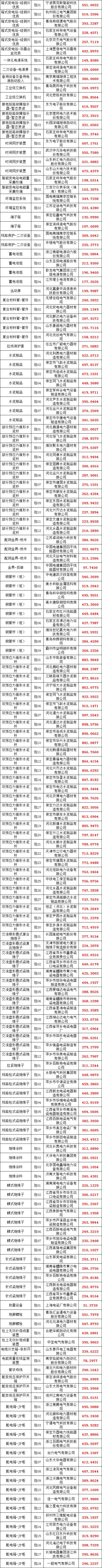 290cc576d6084db7d7a7b888abaf6766 lv国际(中国区)- 官方网站