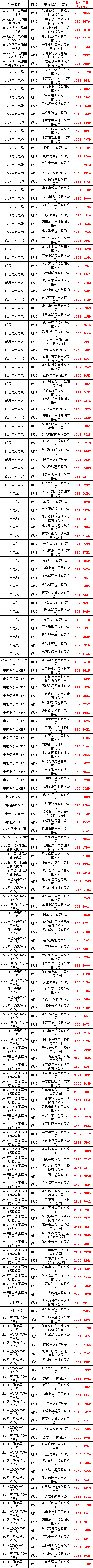 40a14718d47607956abce5fe92457235 lv国际(中国区)- 官方网站