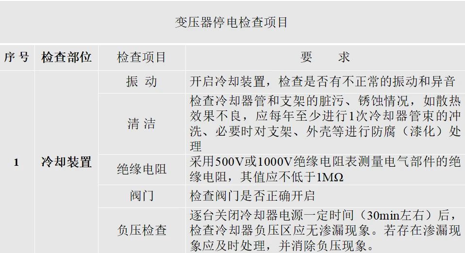 lv国际(中国区)- 官方网站