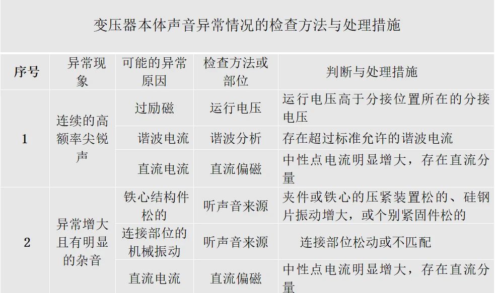 lv国际(中国区)- 官方网站