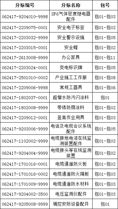lv国际(中国区)- 官方网站