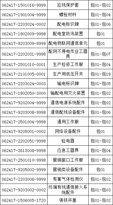 lv国际(中国区)- 官方网站