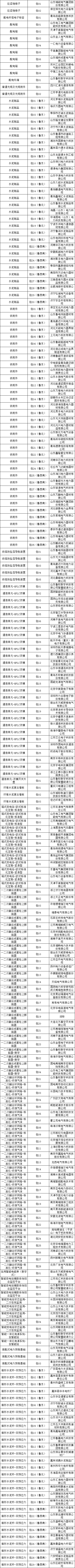 lv国际(中国区)- 官方网站