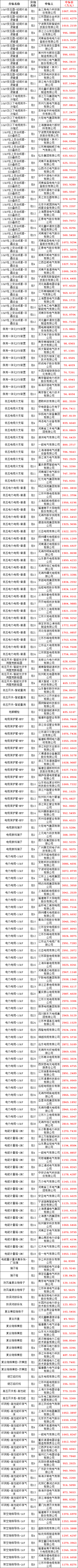 lv国际(中国区)- 官方网站