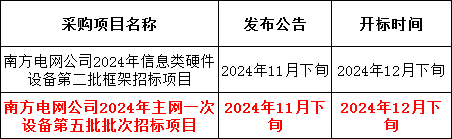 lv国际(中国区)- 官方网站