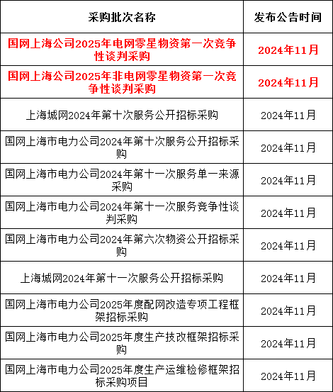 lv国际(中国区)- 官方网站